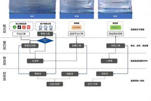 betway必威APP截图1